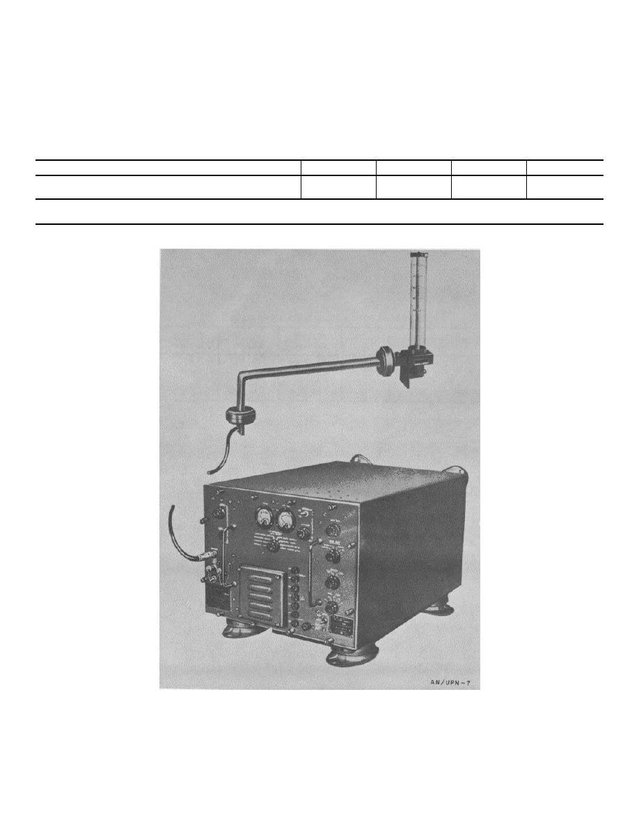 radar-beacon-tm-11-487c-11298